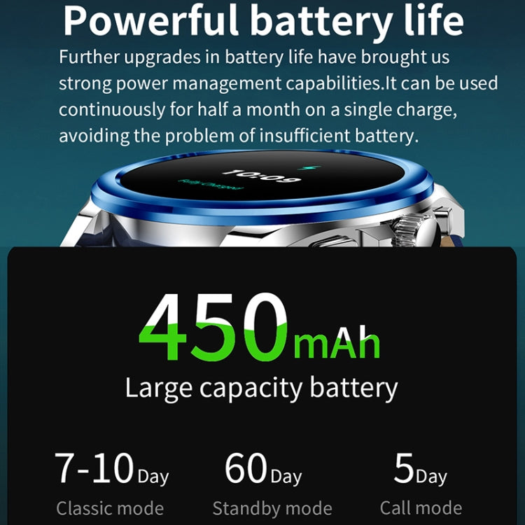 KC83 1.43 inch 1ATM Water-resistant Smart Watch, Support Sedentary Reminder / Sleep Monitoring(Silver Steel Strap + Blue Leather Strap)