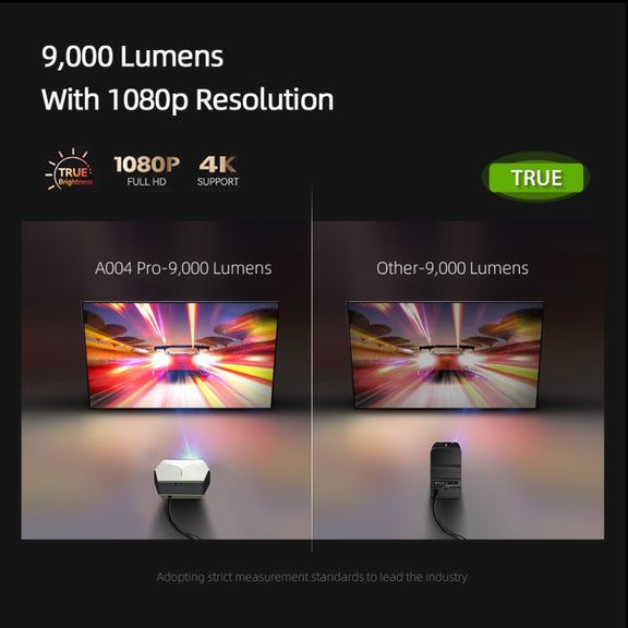 AUN A004 Pro 1920 x 1080P 9000Lumen Android 9.0 Portable LCD Projector, US Plug(White)