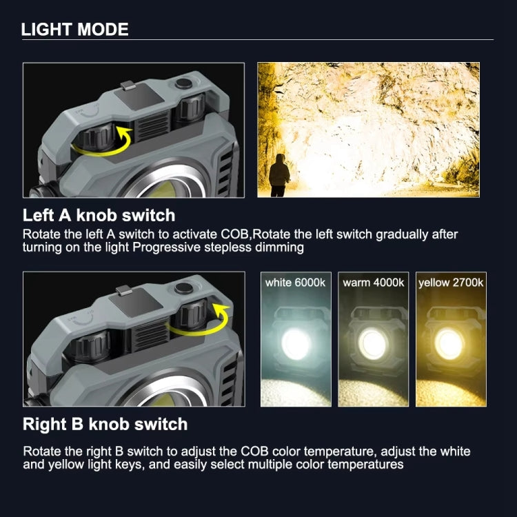 KXK-786 Multifunctional Floodlight Spotlight Outdoor Portable Working Light(Grey Black) - Floodlights by PMC Jewellery | Online Shopping South Africa | PMC Jewellery | Buy Now Pay Later Mobicred