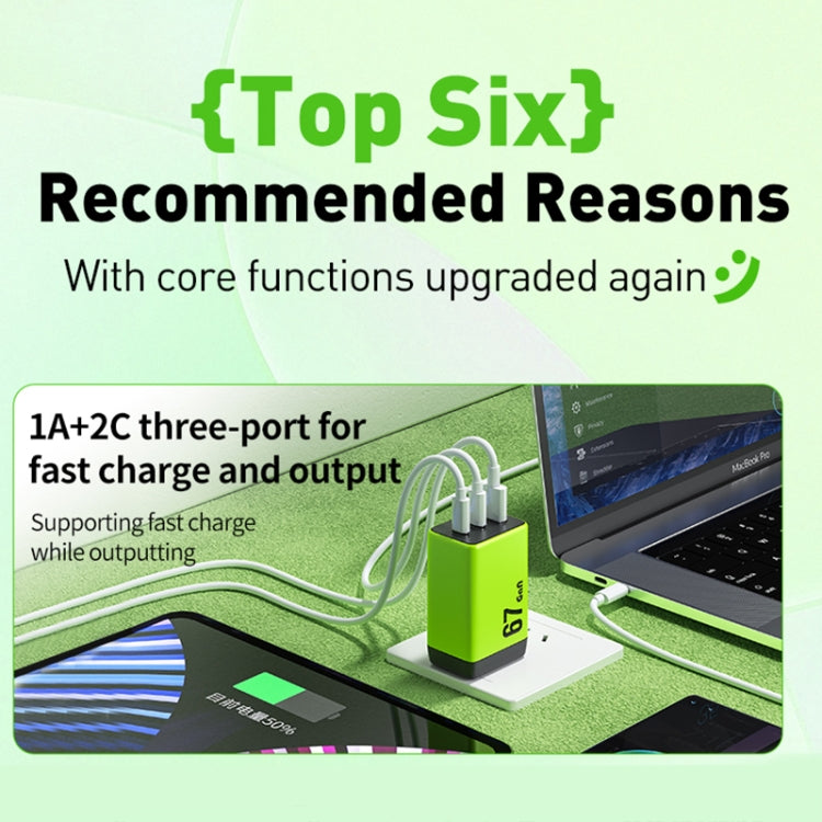 WK WP-U157 67W USB-C / Type-Cx2, USB GaN Fast Charger, Plug Type:EU Plug(Green) - free shipping - PMC TechLife - Order now!
