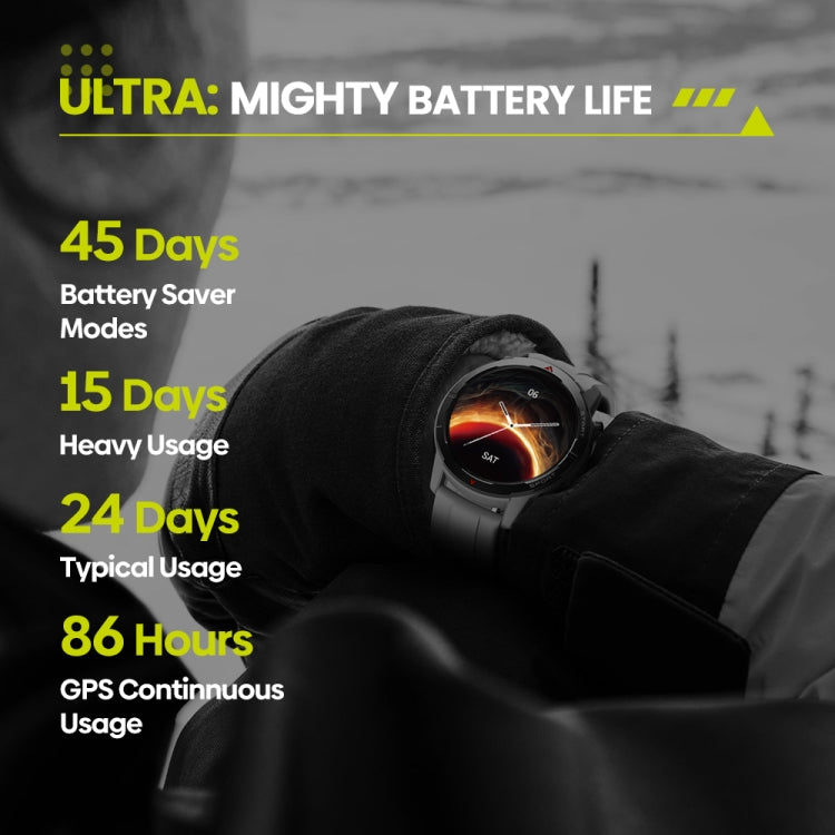 Zeblaze Stratos 3 Ultra 1.43 inch Screen Rugged Outdoor Sports GPS Smart Watch(Moon White) - free shipping - PMC TechLife - Order now!