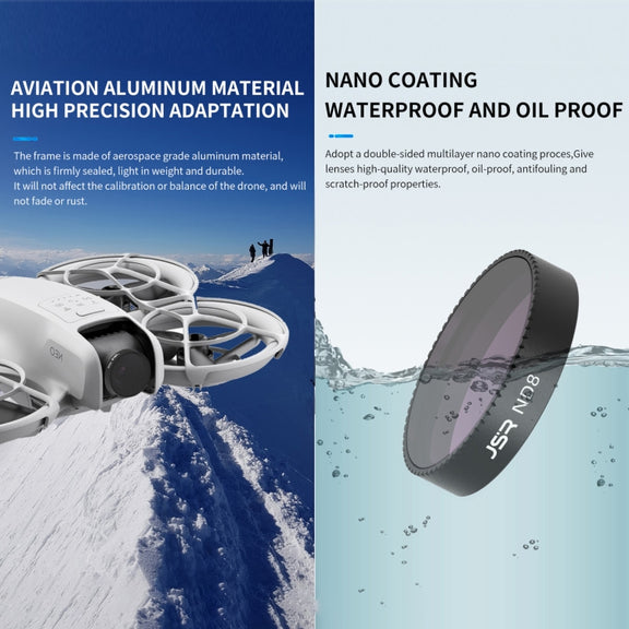 For DJI Neo JSR KB Series Drone Lens Filter, Filter:ND8PL