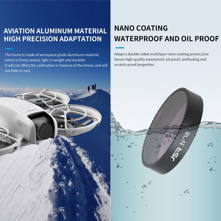 For DJI Neo JSR KB Series Drone Lens Filter, Filter:ND8PL