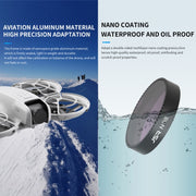 For DJI Neo JSR KB Series Drone Lens Filter, Filter:NIGHT