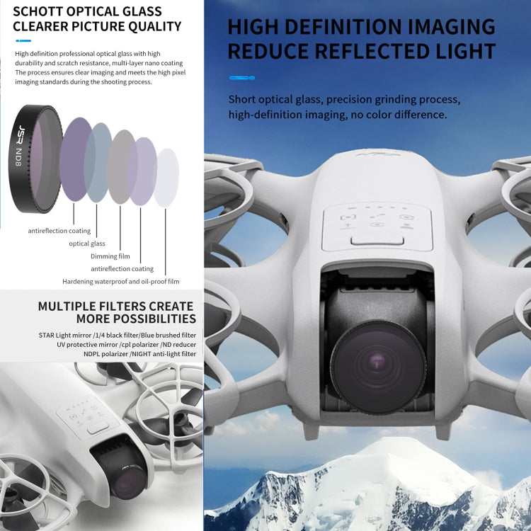 For DJI Neo JSR KB Series Drone Lens Filter, Filter:4 in 1 CPL ND8 Brushed Black Mist - free shipping - PMC TechLife - Order now!
