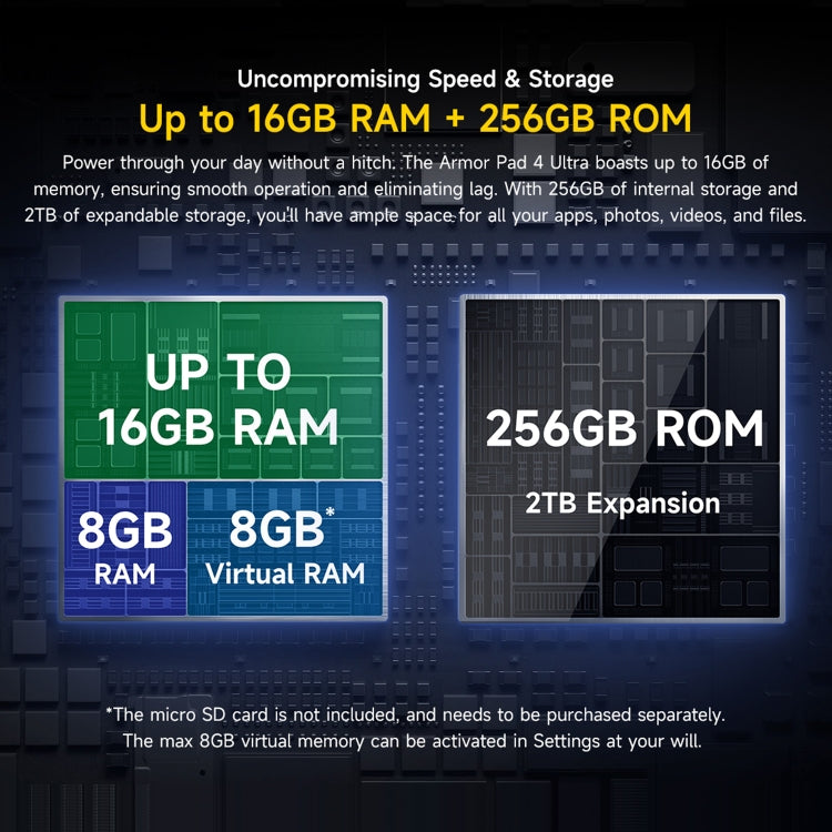 Ulefone Armor Pad 4 Ultra Rugged Tablet PC, 8GB+256GB, 10.36 inch Android 14 MediaTek Dimensity 6300 Octa Core 5G Network, EU Plug(Black) - free shipping - PMC Jewellery - Order now!