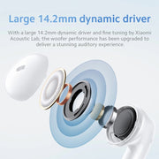 Original Xiaomi Redmi Buds 6 Active BT5.4 In-ear True Wireless Earbuds(Blue)