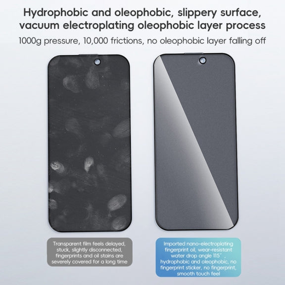 For iPhone 16 Pro Max ZGA 0.33mm 2.5D Anti-static Privacy Tempered Glass Film