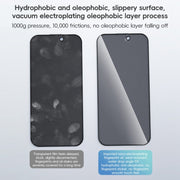 For iPhone 16 ZGA 0.33mm 2.5D Anti-static Privacy Tempered Glass Film
