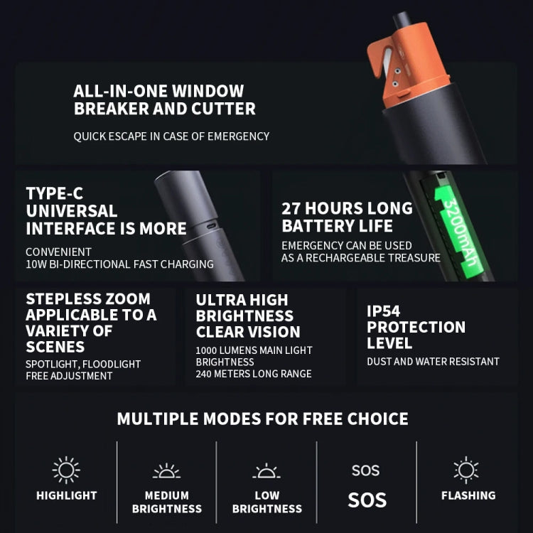 Original Xiaomi Mijia Multifunctional Flashlight 1000LM Strong Light IP54(Black) - free shipping - PMC Jewellery - Order now!
