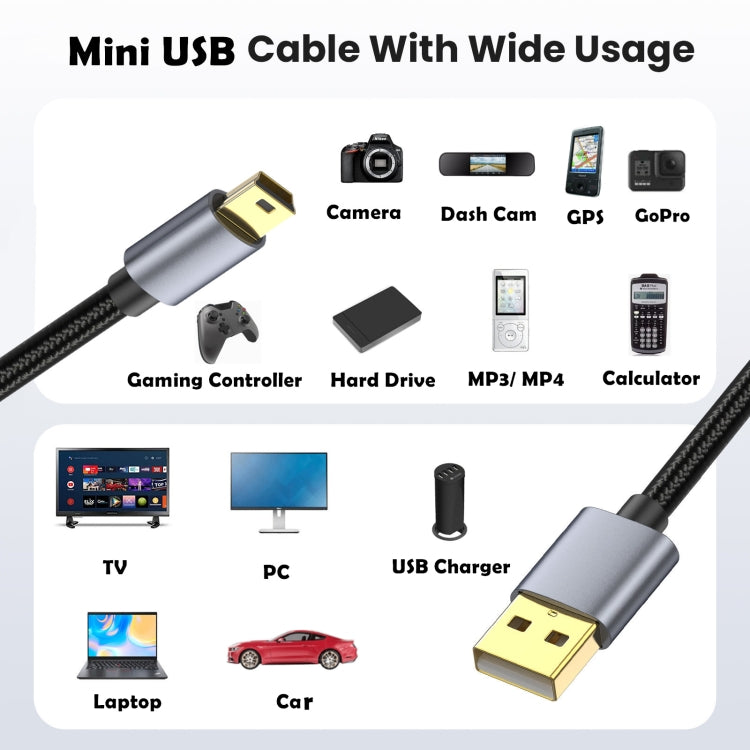 For Garmin GPS Receiver High Speed USB2.0 Version Mini 5 Pin Cable, Length:10m
