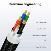 USB2.0 A Male to A Female Extension Data Charging Cable, Length:10m