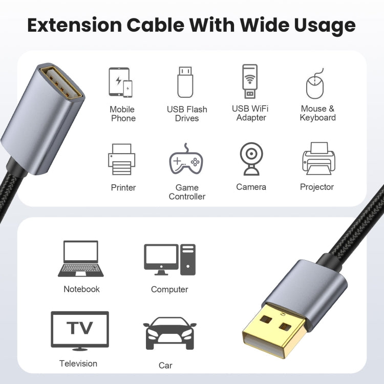 USB2.0 A Male to A Female Extension Data Charging Cable, Length:10m