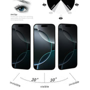 For iPhone 16 Pro 25pcs Full Cover Anti-spy Silk Screen Tempered Glass Film
