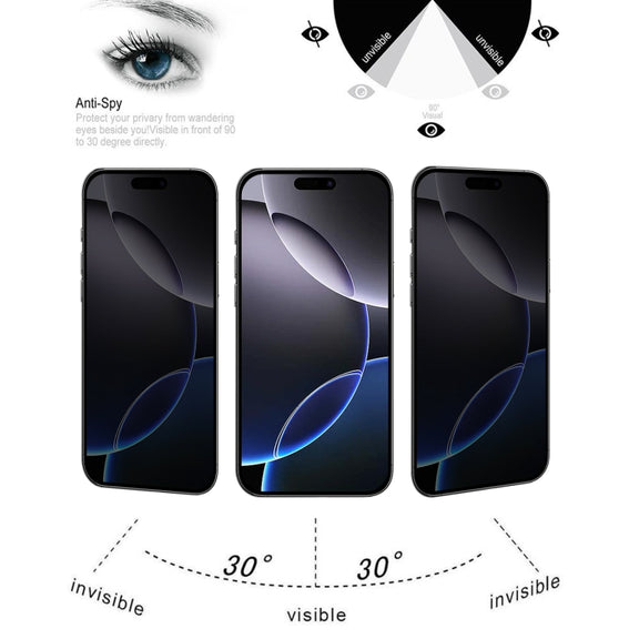 For iPhone 16 Pro Max 25pcs Full Cover Anti-spy Silk Screen Tempered Glass Film