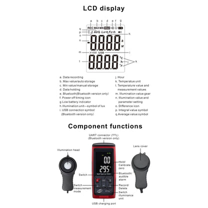 BENERECH GT1050 Professional Digital Light Lux Meter - free shipping - PMC Jewellery - Order now!