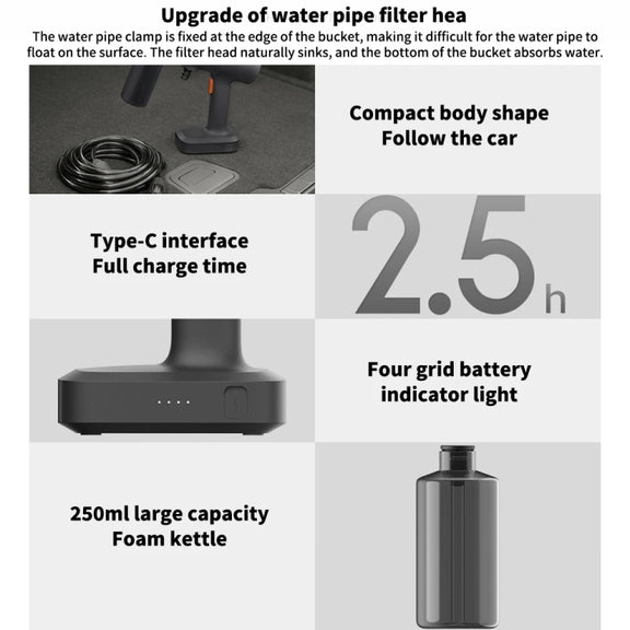 Xiaomi Mijia Wireless High Pressure Car Washer 2