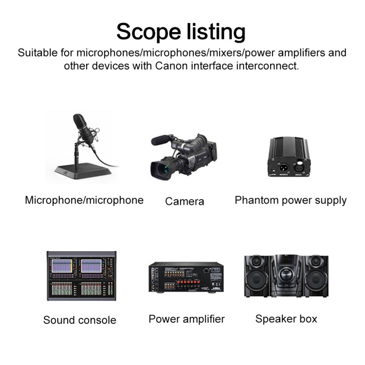 6.35mm to XRL Canon Female Dual Channel Microphone Audio Cable, Length:5m(Black) - Microphone Audio Cable & Connector by PMC TechLife | Online Shopping South Africa | PMC TechLife | Buy Now Pay Later Mobicred