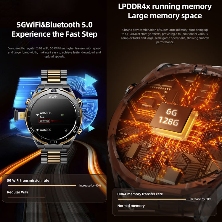 T7 1.508 inch 4G LTE Android 10 Smart Watch, 6GB+128GB, MTK6762 Octa Core, Support Heart Rate / Blood Oxygen(Silver) - free shipping - PMC TechLife - Order now!