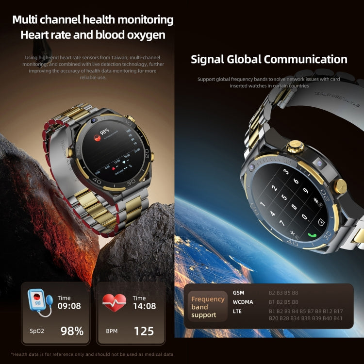 T7 1.508 inch 4G LTE Android 10 Smart Watch, 6GB+128GB, MTK6762 Octa Core, Support Heart Rate / Blood Oxygen(Silver)