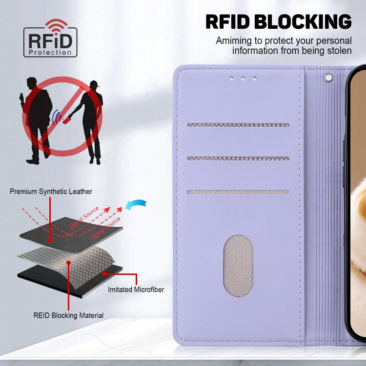 For Samsung Galaxy S25 Ultra 5G Cute Cats RFID Leather Phone Case(Purple) - Galaxy S25 Ultra 5G Cases by PMC Jewellery | Online Shopping South Africa | PMC Jewellery | Buy Now Pay Later Mobicred