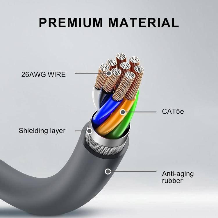 Onten SL201 CAT5E Ethernet Connection Cable for Starlink Gen2, Length:23m