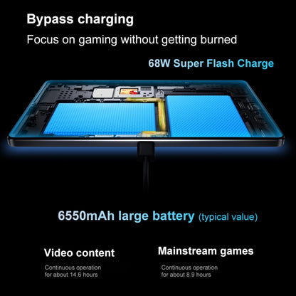 Lenovo LEGION Y700 2025 8.8 inch WiFi Gaming Tablet, 12GB+256GB, Android 14, Qualcomm Snapdragon 8 Gen3 Octa Core(Black) - free shipping - PMC Jewellery - Order now!