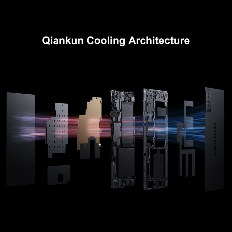 Lenovo LEGION Y700 2025 8.8 inch WiFi Gaming Tablet, 16GB+512GB, Android 14, Qualcomm Snapdragon 8 Gen3 Octa Core(Black) - free shipping - PMc TechLife - Order now!