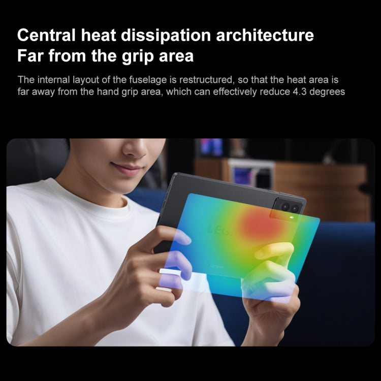 Lenovo LEGION Y700 2025 8.8 inch WiFi Gaming Tablet, 16GB+512GB, Android 14, Qualcomm Snapdragon 8 Gen3 Octa Core(Black) - free shipping - PMc TechLife - Order now!