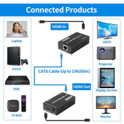 4K HDMI to RJ45 Network Extender, Transmission Distance: 120m(AU Plug)