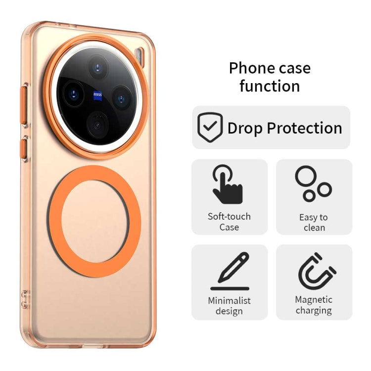For vivo X200 Candy Magsafe PC Hybrid TPU Phone Case(Orange)