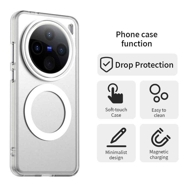 For vivo X200 Pro Candy Magsafe PC Hybrid TPU Phone Case(White)