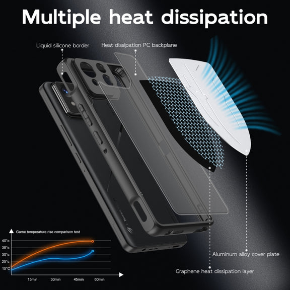 For ASUS ROG Phone 8 / 8 Pro Cooling 3 in 1 Phone Case(Silver)