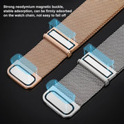 For Huawei Watch GT5 46mm Daul-section Magnetic Milan Steel Mesh Watch Band(Gold)
