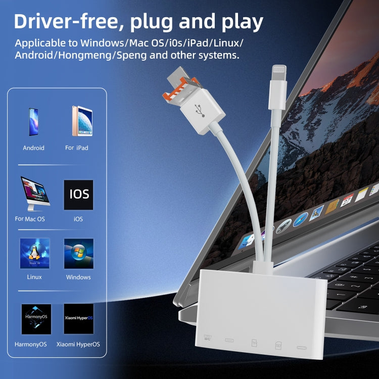 NK-1040TL Pro USB-C / Type-C, 8 Pin, USB to USB-C / Type-C, 8 Pin, Micro USB, TF, SD Card Reader Adapter(White) - U Disk & Card Reader by PMC TechLife | Online Shopping South Africa | PMC TechLife | Buy Now Pay Later Mobicred