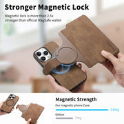 For iPhone 16 Pro Max CaseNeo MagSafe RFID Anti-theft Retro Leather Phone Case(Brown)