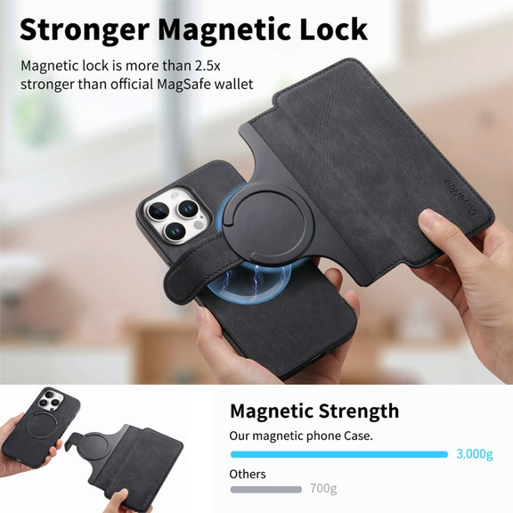 For iPhone 16 Pro CaseNeo MagSafe RFID Anti-theft Retro Leather Phone Case(Black)