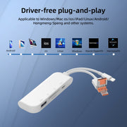 NK-9109TL Pro USB-C / Type-C, 8 Pin, USB to USB-C / Type-C, USB, TF / SD Card Multi-function Adapter(White)