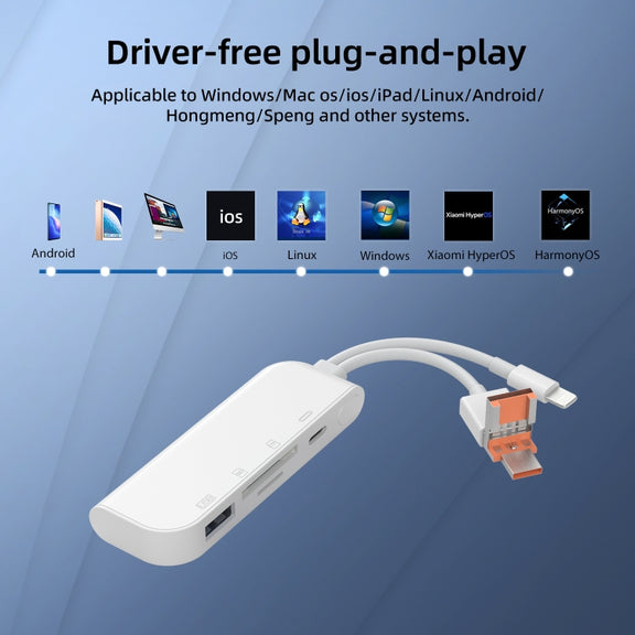 NK-9109TL Pro USB-C / Type-C, 8 Pin, USB to USB-C / Type-C, USB, TF / SD Card Multi-function Adapter(White)