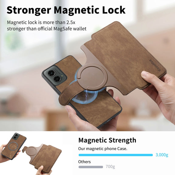 For Motorola Moto G 5G 2024 CaseNeo MagSafe RFID Anti-theft Retro Leather Phone Case(Brown)