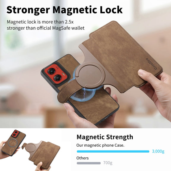 For Motorola Moto G Stylus 5G 2024 CaseNeo MagSafe RFID Anti-theft Retro Leather Phone Case(Brown)