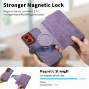 For Motorola Moto G Stylus 5G 2024 CaseNeo MagSafe RFID Anti-theft Retro Leather Phone Case(Purple)