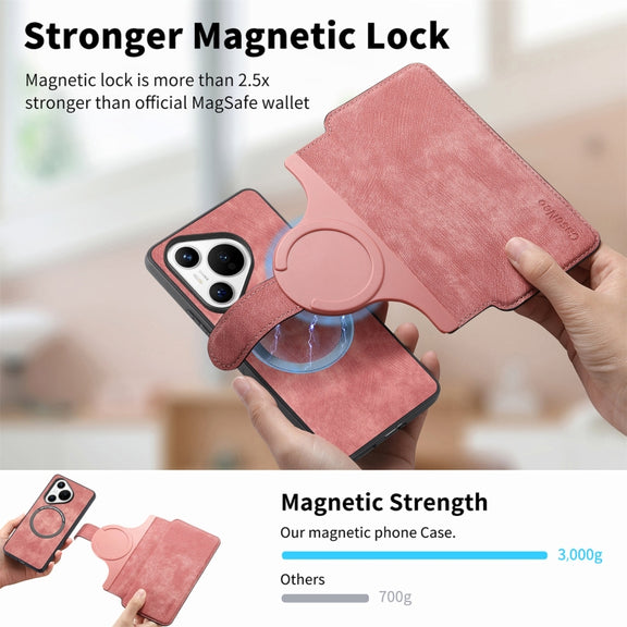 For Huawei Pura 70 CaseNeo MagSafe RFID Anti-theft Retro Leather Phone Case(Pink)