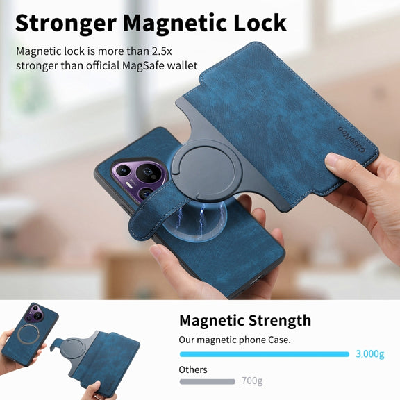 For Huawei Pura 70 Pro CaseNeo MagSafe RFID Anti-theft Retro Leather Phone Case(Blue)