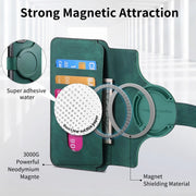 For Huawei Pura 70 Pro CaseNeo MagSafe RFID Anti-theft Retro Leather Phone Case(Green)