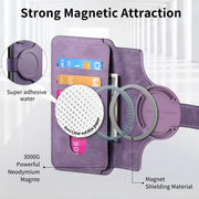 For Huawei Pura 70 Pro CaseNeo MagSafe RFID Anti-theft Retro Leather Phone Case(Purple)