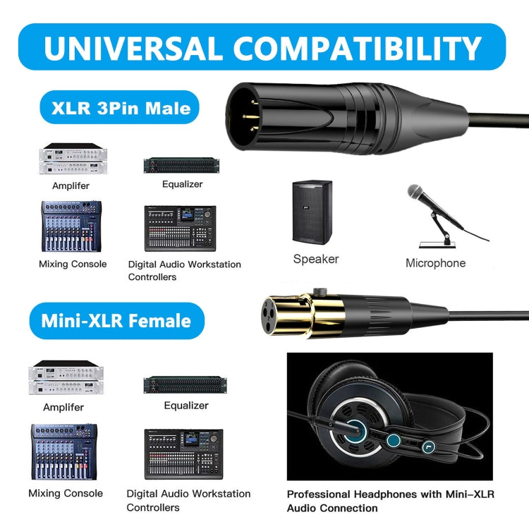Mini XLR Female to XLR Male Audio Mixer Mini Microphone Coiled Audio Cable, Length: 0.5m(Black) - free shipping - PMC TechLife - Order now!