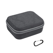 Sunnylife Carrying Case Bag, Model:B657 For DJI RC 2 / 1 Control Bag