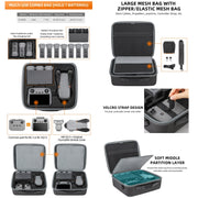 Sunnylife Carrying Case Bag, Model:B657 For DJI RC 2 / 1 Control Bag