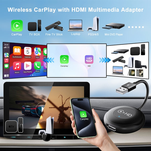 USB and HDMI Wired to Wireless CarPlay Auto Adapter, Specification:Round(Black)